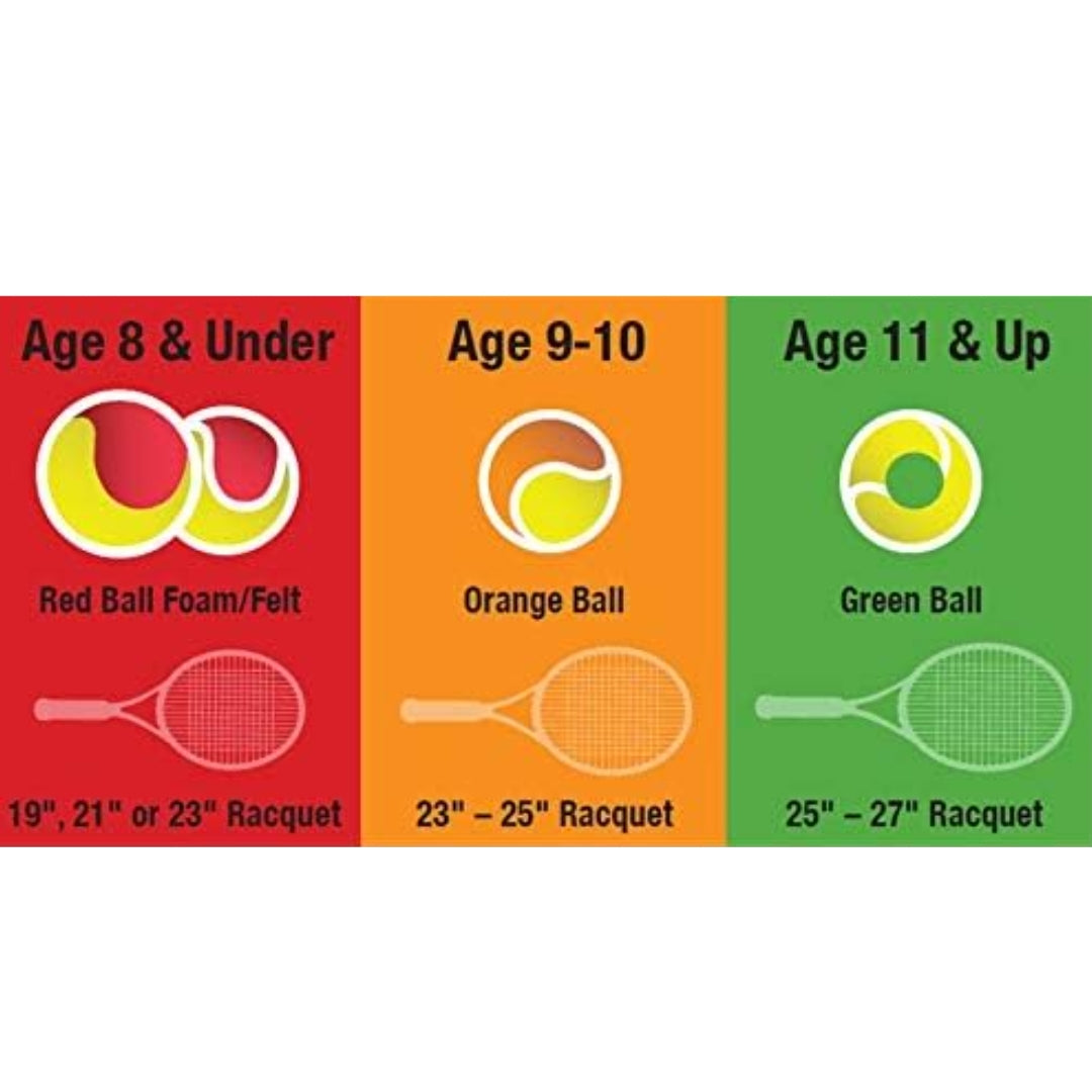 Kids Training Tennis Balls ITF Standard Stage 1 ,2 and 3 Red Orange Green