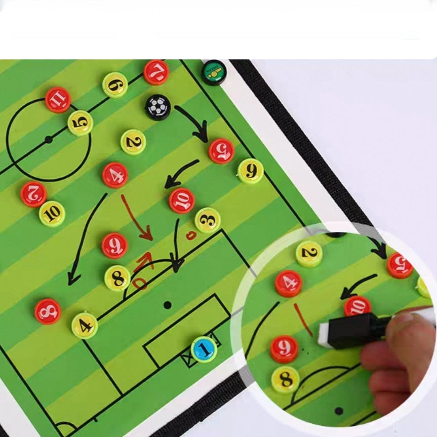 Soccer Football Double Sided Tactical Coaching Board with Erasers, Pen