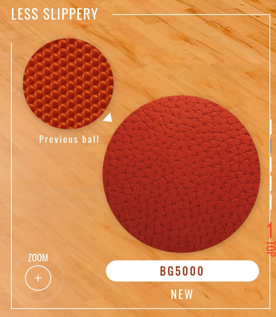 Authentic Molten BG5000 Size  7 Basketball  Official FIBA