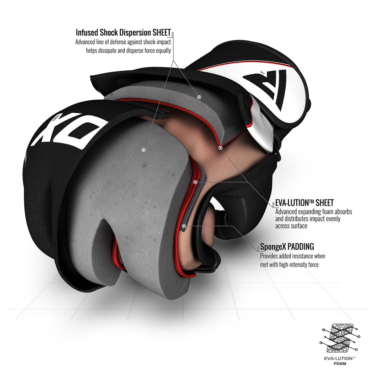 RDX F12 MMA Training Grappling Gloves