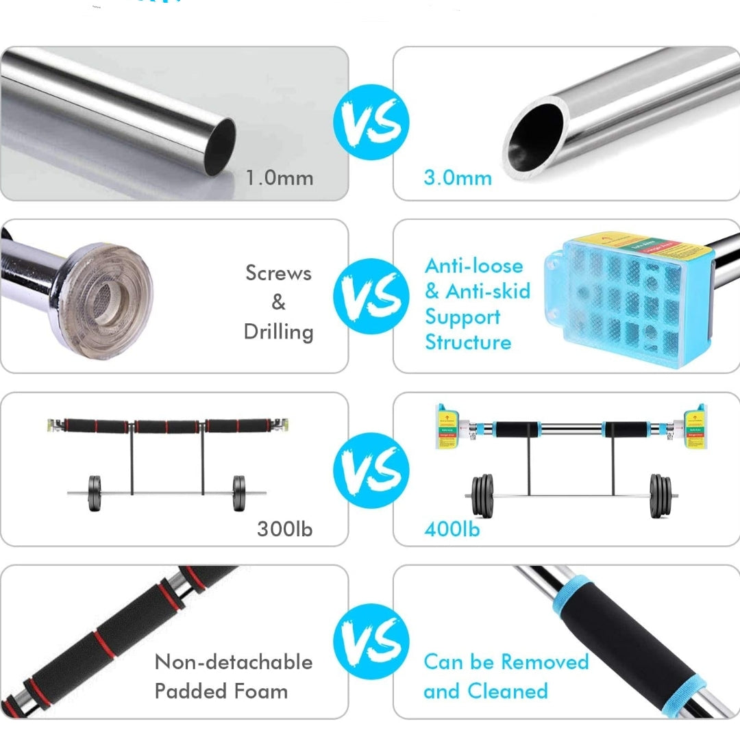 Doorway Pull Up Adjustable Chin Up Bar Boltless Design